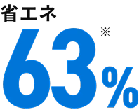 省エネ63%