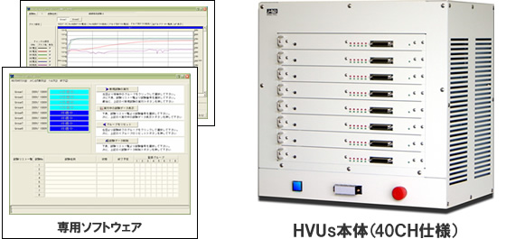 高電圧絶縁信頼性評価装置　HVUsシリーズ