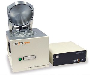 エネルギー分散型蛍光X線分析装置　OURSTEX 160M